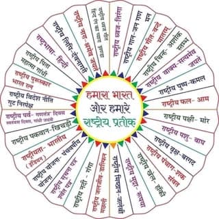 gk ganga